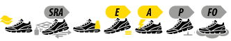 3165-S1P