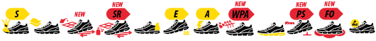 3660-S3SESD