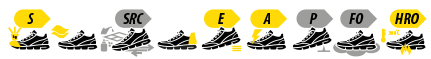 5440-S1P