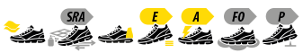 2575-O1P