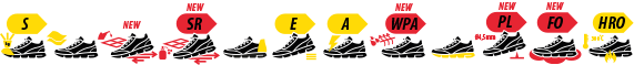 5080-S3L