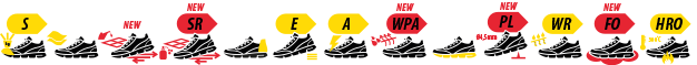 7580-S7L