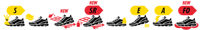 8135-S1