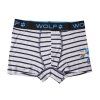 Chlapecké boxerky - WOLF L2181B