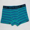 Boxerky (134/140-158/164) WOLF L2882D