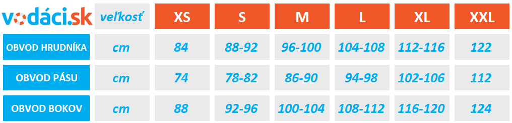 Tabuľka veľkosti vodáckej bundy Hiko Switch Ribstop od VODACI.sk