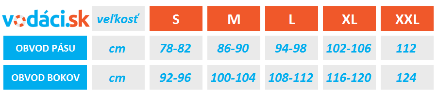 Tabuľka veľkosti vodáckych neoprénových šortiek Hiko Lars+ od VODACI.sk