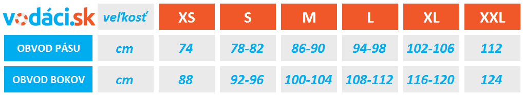 Tabuľka veľkosti Hiko Neo Core dvojvrstvové šórtky od VODACI.sk