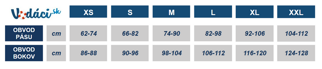 nohavice do vody hiko tabuľka veľkostí