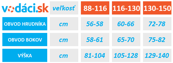 Tabuľka veľkosti detských vodáckych nohavíc Quest Junior Hiko od VODACI.sk