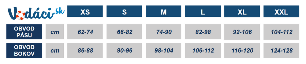 vodacke-sortky-kratke-tabulka-velkosti