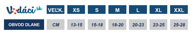 Vodácke rukavice univerzálne pre mužov aj ženy veľkosti