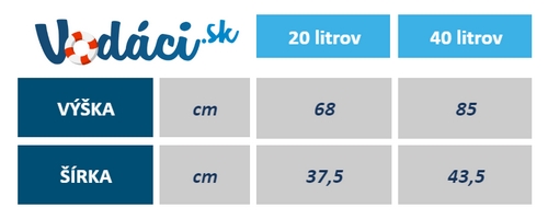 Hiko Nomad Cylindric, veľkosti a rozmery | Vodaci.sk