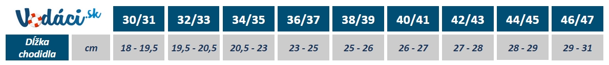 Agama vodácke ponožky tabuľka veľkostí