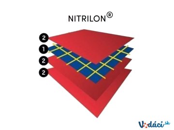 gumotex.nitrilon material opravy clnov