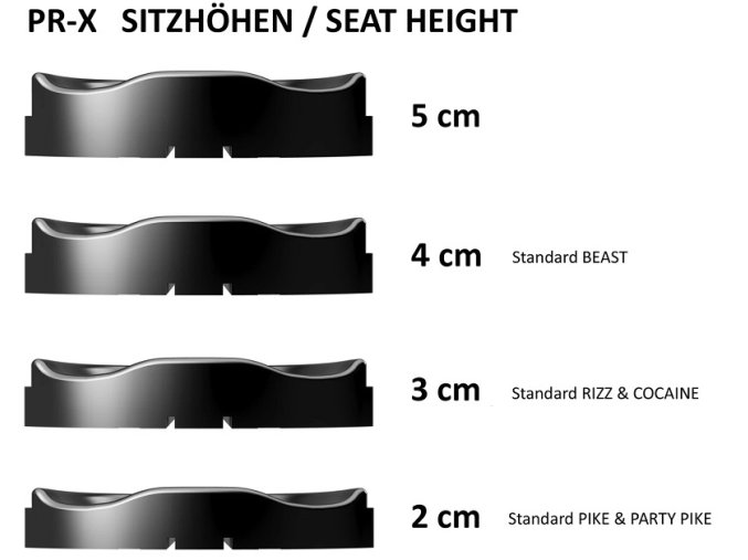PR X Sitzhoehen mit ArtNrn und Bootsnamen 5 FitMaxWzE5MjAsMTA4MF0