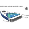 Paddleboard Tambo Race 14"x27,5" ESD-ICT