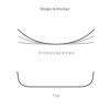 designkayaks awesome shape rocker