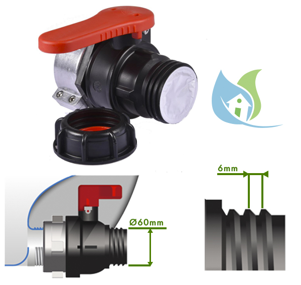 Návod: Jak správně určit závit - nákup příslušenství