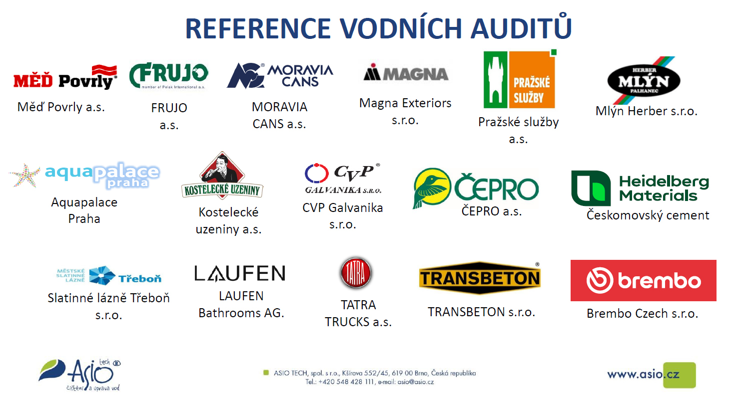 Čistírny pod kontrolou: Odborný technologický dozor a laboratorní analýzy