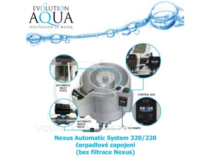 EA nexus automatic system 320 220 pump fed