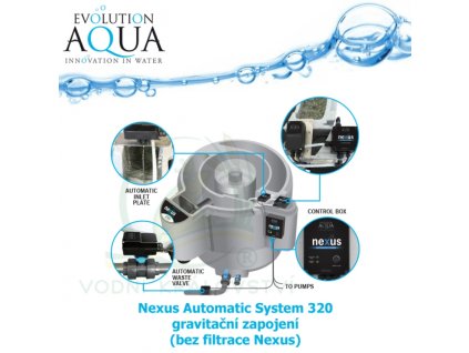 EA nexus automatic system 320 gravity fed