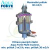 VK filtrace pevnych castic multi cyclone min prutok 3 m3 h max prutok 30 m3 2