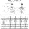 Regulátor tlaku vody s filtrem, redukční ventil HERZ 1/2" (DN15,PN16) 1268211