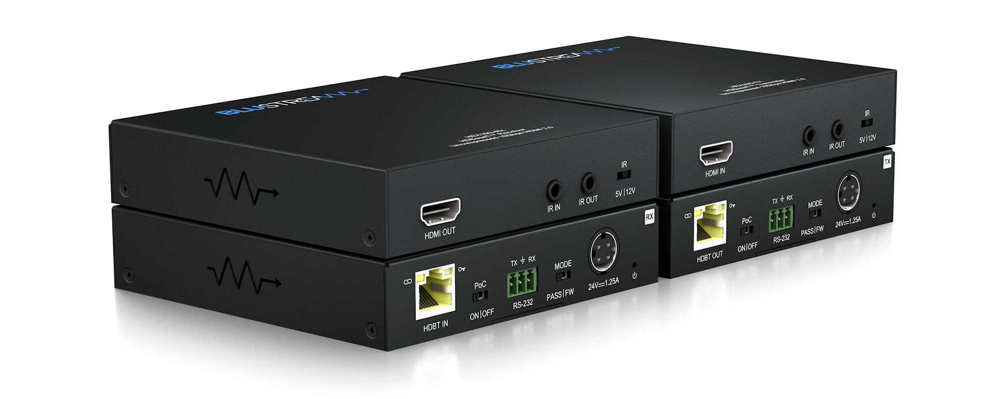 Detail konektorů Blustream HEX18G-KIT — HDMI vstup, CAT port a napájení na vysílači i přijímači