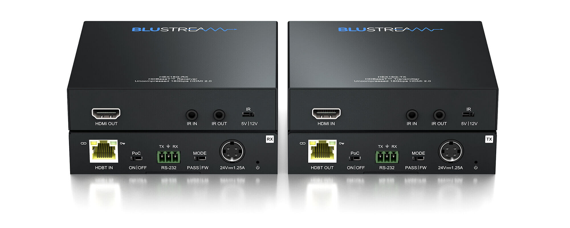 Blustream HEX18G-KIT — schéma zapojení vysílače a přijímače po jediném CAT kabelu