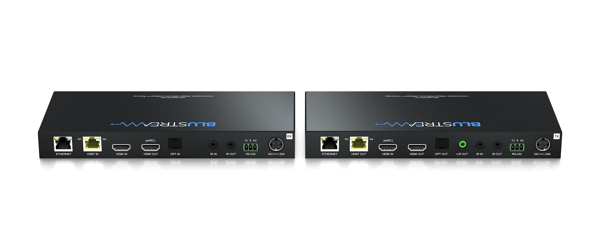 Blustream HEX18GARC-KIT — schéma zapojení s KVM přes USB a gigabitovou sítí