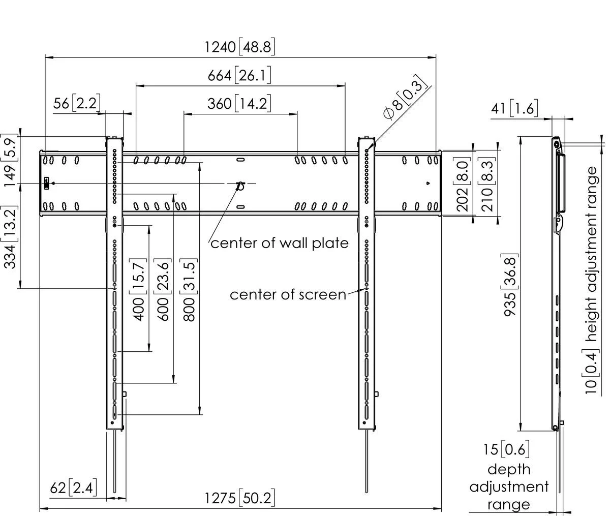 Technický výkresový diagram Vogel's PFW 6900 s kótami — šířka 124 cm, výška 93,5 cm, výška nástěnné desky 33,4 cm, odsazení 4,1 cm