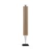 Beolab18 Lightoak resized
