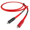 chordco shawlinex rca 1080px