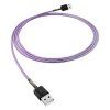 Nordost Purple Flare USB cable (Délka 0,3 m)