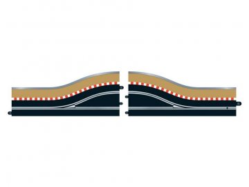 Příslušenství SCALEXTRIC C7015 - Pit Lane (right hand)