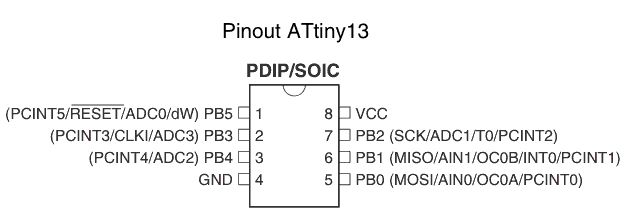 attiny13-pinout