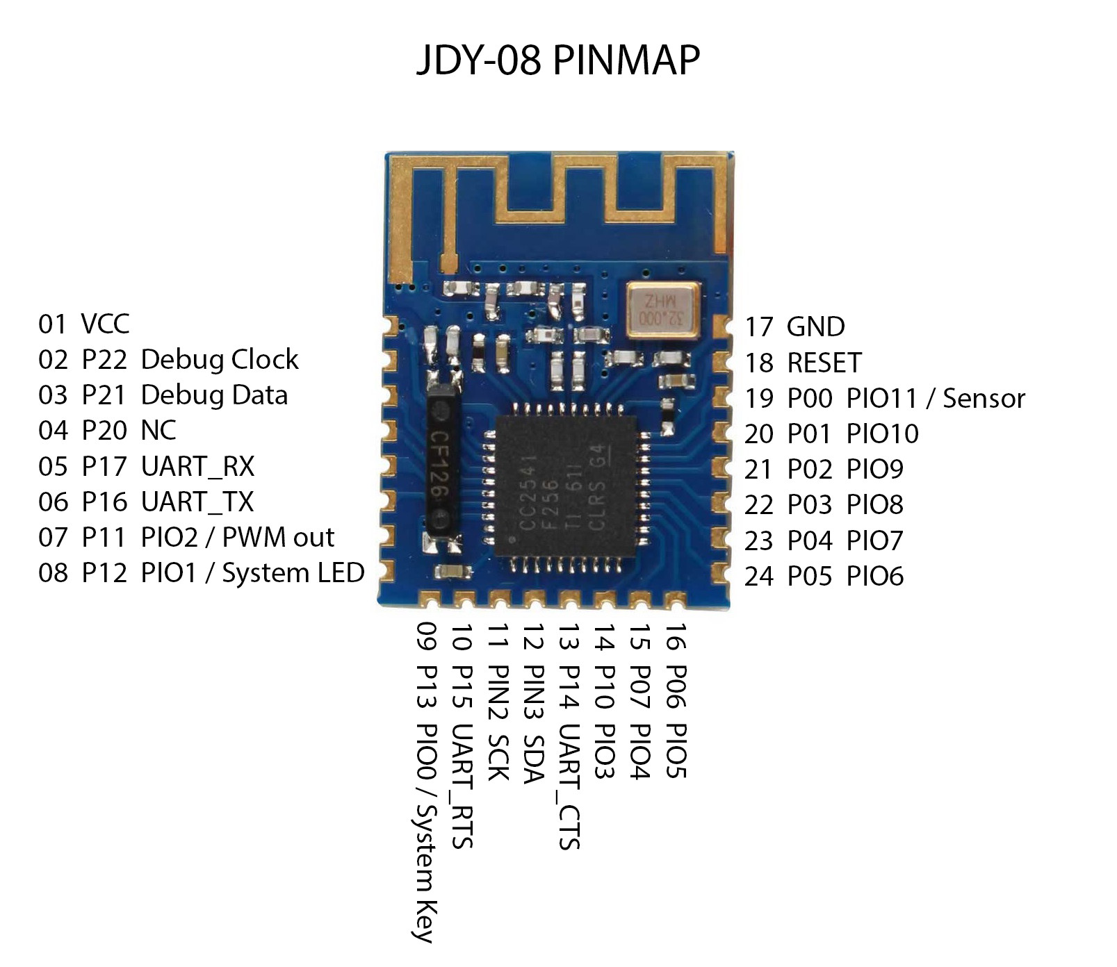 jdy-08_2