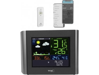 a40abefb84d5718e8afb1e5ff313e2f9