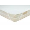 Chránič matrace froté