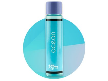 Kifra Thumb Laundry perfume mini dose ocean 768x768