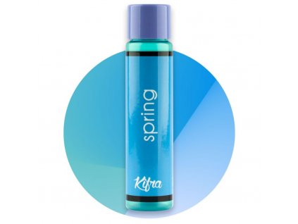 Kifra Thumb Laundry perfume mini dose spring 768x768