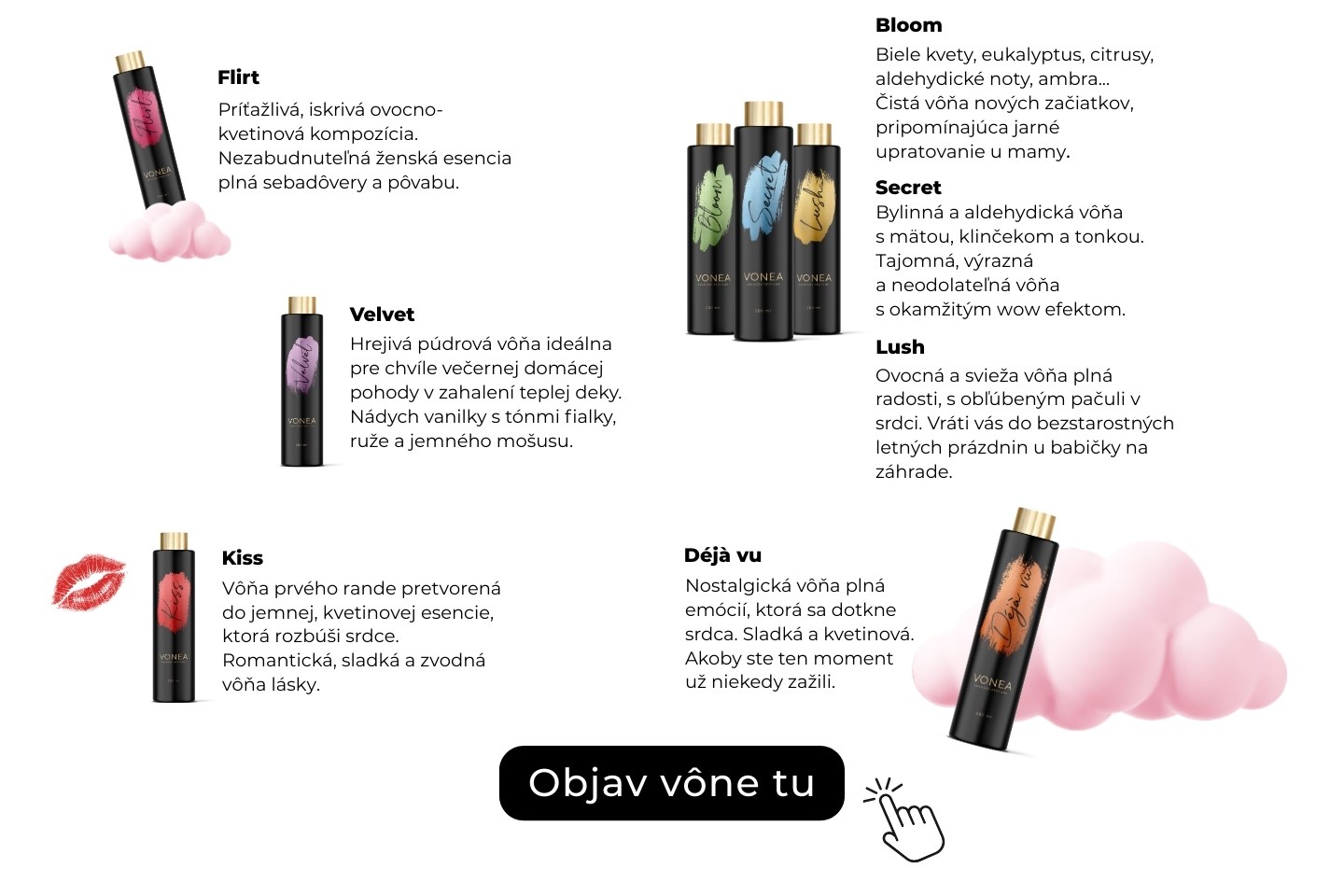 Ponuka vôní parfumov do prania VONEA