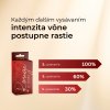 parfumy do vysavaca intenzita vone 1500x1500