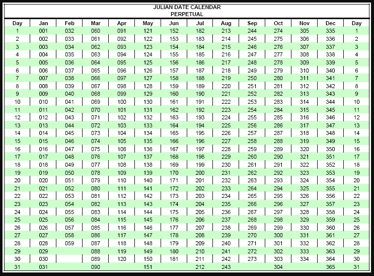 Julian_date_calendar_1
