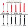 delineator option configurations tsrgd AMENDED