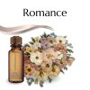 vonný olej ROMANCE