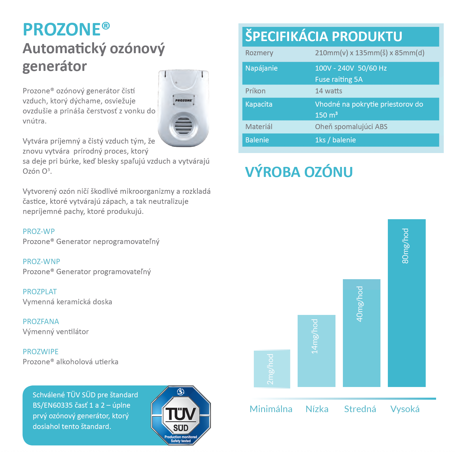 info_prozone