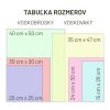 rozmery voskovak