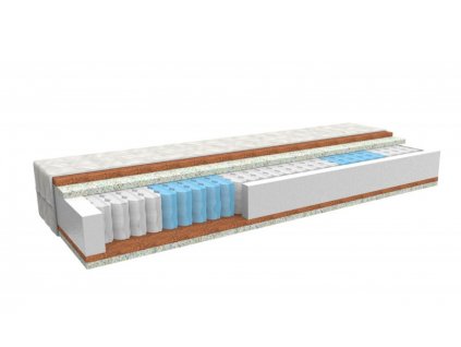 tastickova matrace ergonomy plus